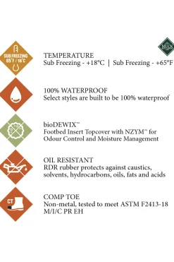Muck Boot Mudder S5 høye støvler Ridestøvler