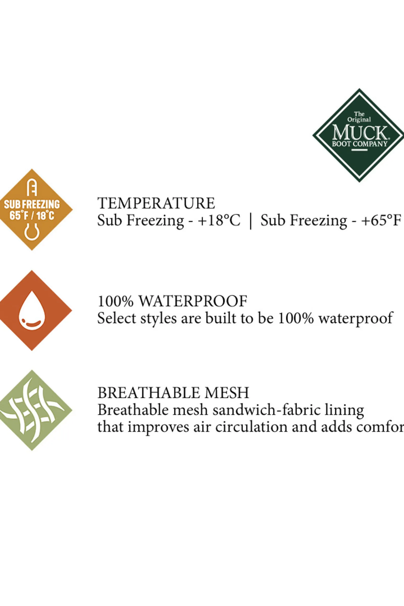 Best Muck Boot Outscape Lace Up, herresko Fritidsko