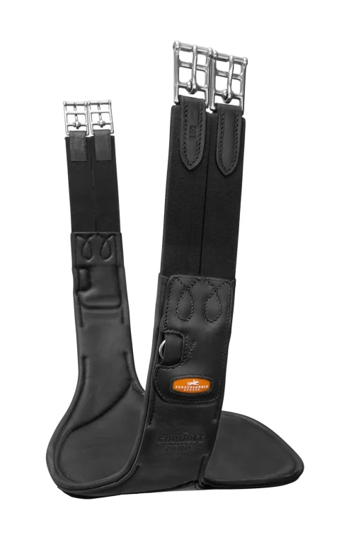 Best Schockemöhle Sports Oklahoma All Purpose Saddle Girth Gjorder