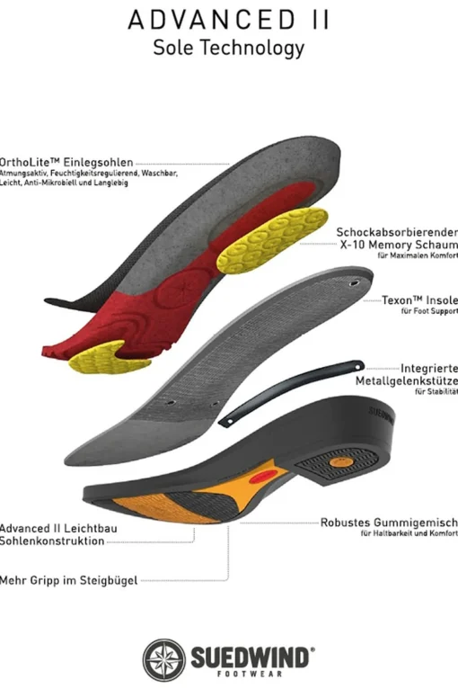 Sale Suedwind Footwear Advanced II BZ Snørestøvler Jodhpur Ridesko Og Jodphurs