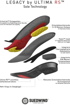 Suedwind Footwear Legacy Venado Snørestøvler Høye Ridestøvler Ridestøvler