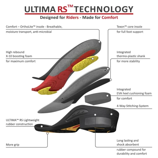 Online Suedwind Footwear Ultima FZ Ridesko Og Jodphurs